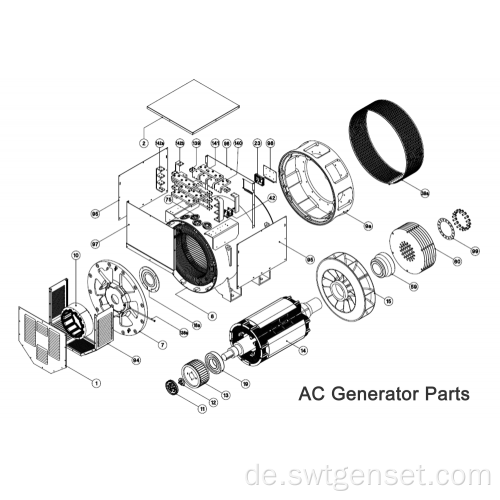 Ersatzteile für Generatorgeneratoren